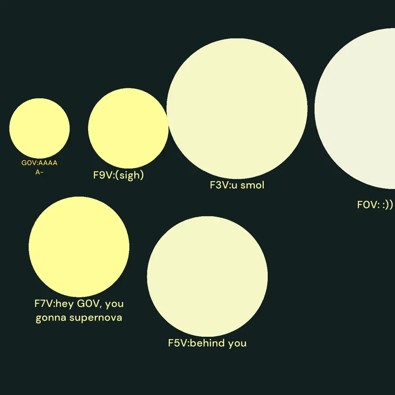 Game by @IlikeSpace