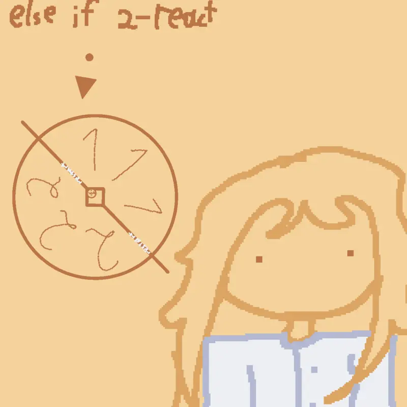 Game by @YamateYuruzuri
