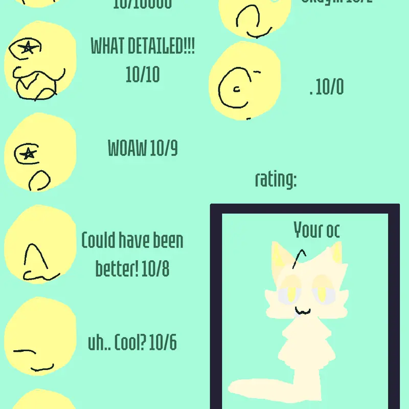 Creator. COME RATE THIS NOW! by @Sprunki_Fanart
