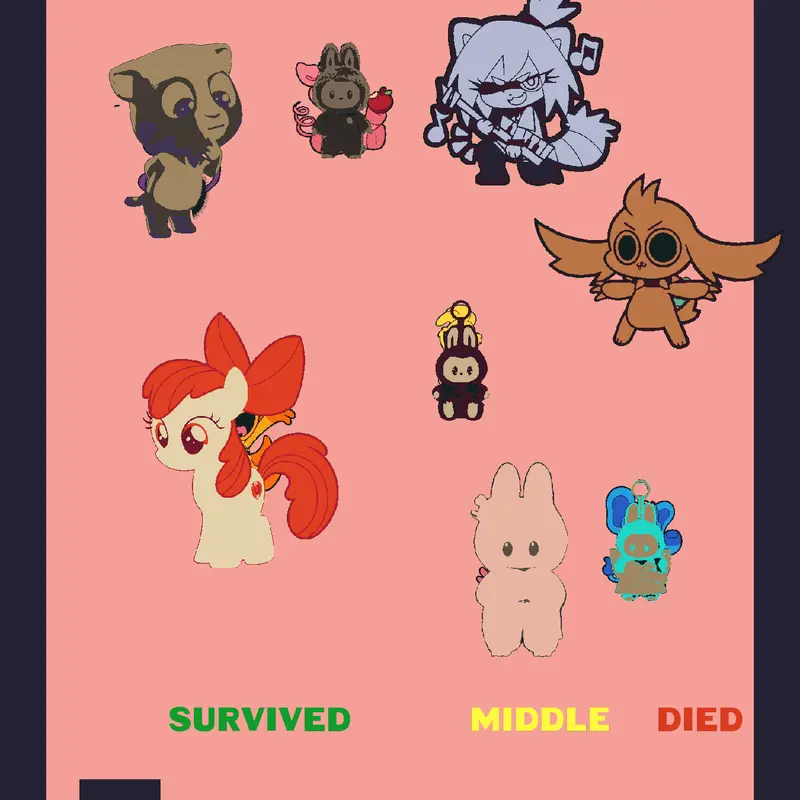 Game by @kattanisthebest