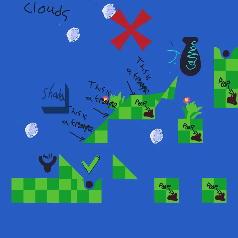 Game by @AnAsianSIMP
