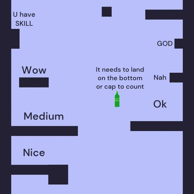Game by @paperhatcreature
