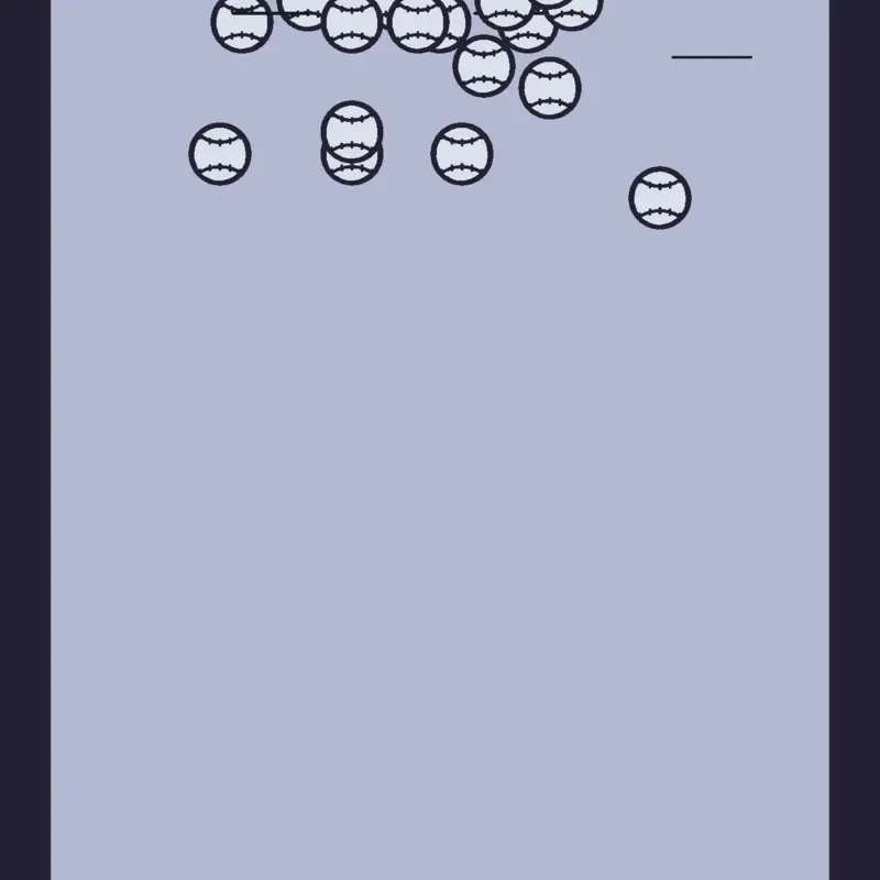 Game by @ohbabyilovemoney