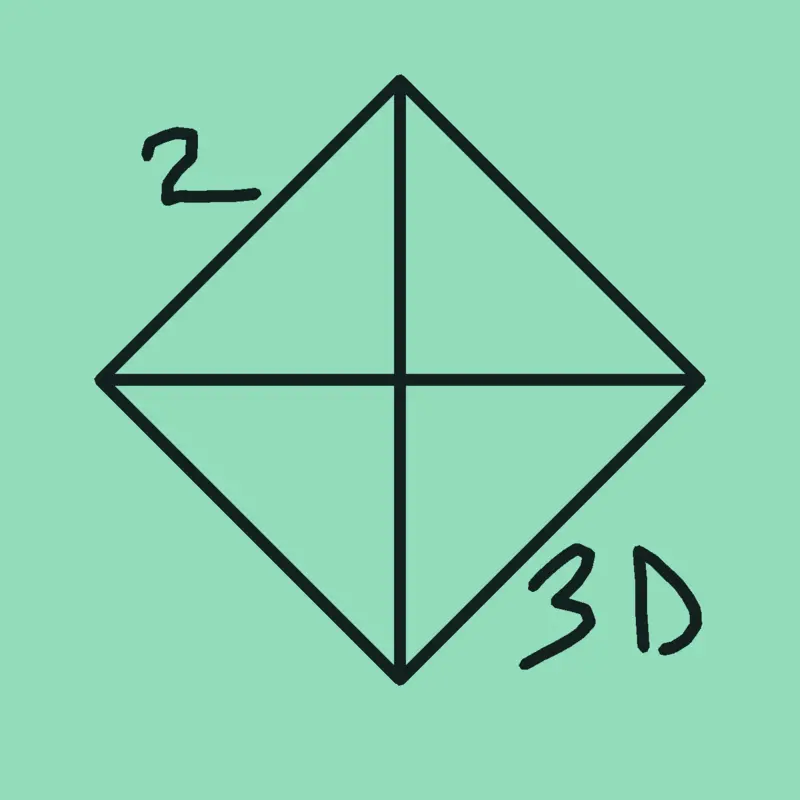 Game by @NexusNeo