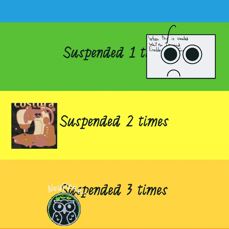 Game by @papai28473_anti-report