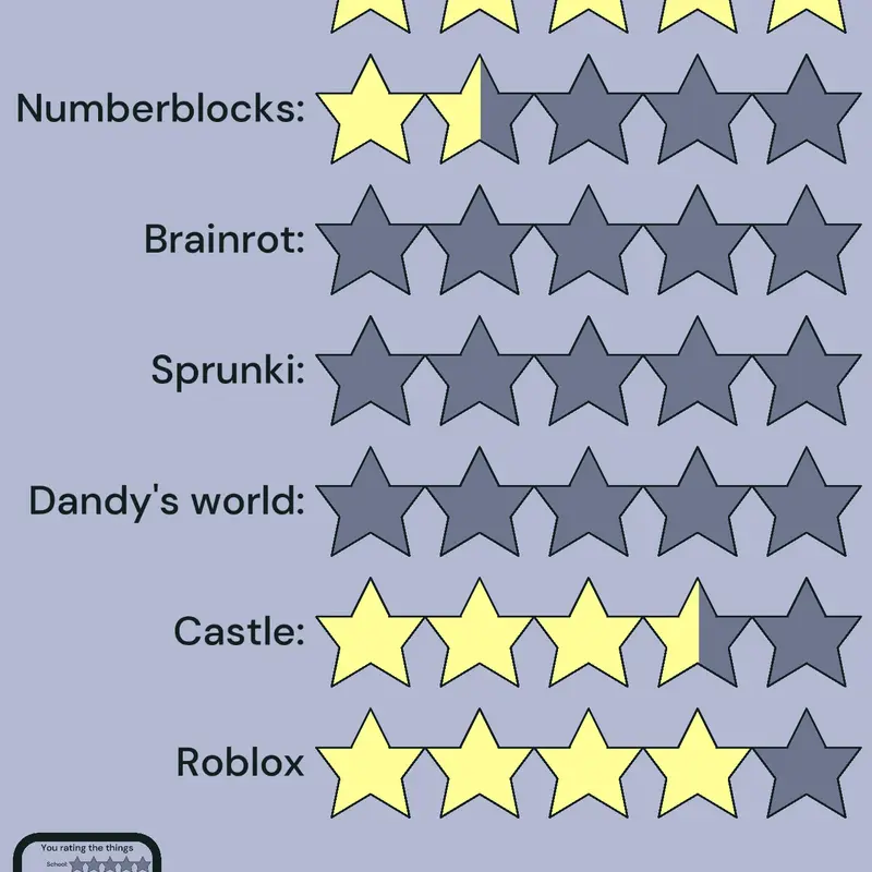 Game by @KittyStudios