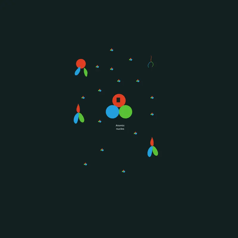 Game by @Observableuniverse