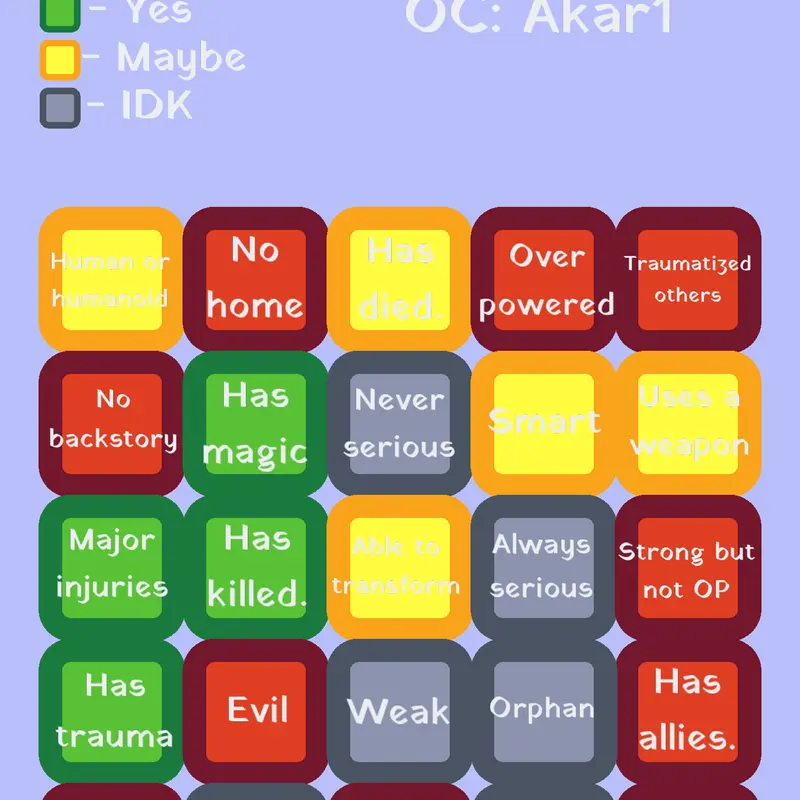 Game by @Akar1_lovez_Nuggiez