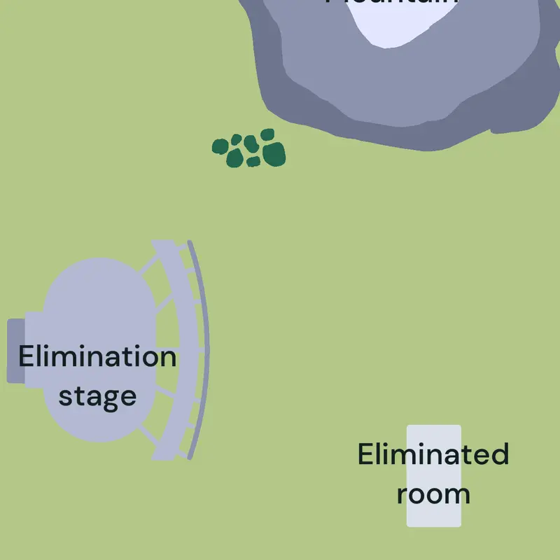 BOTC map by @sprunkilolidk