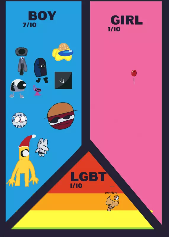 Game by @splotfix