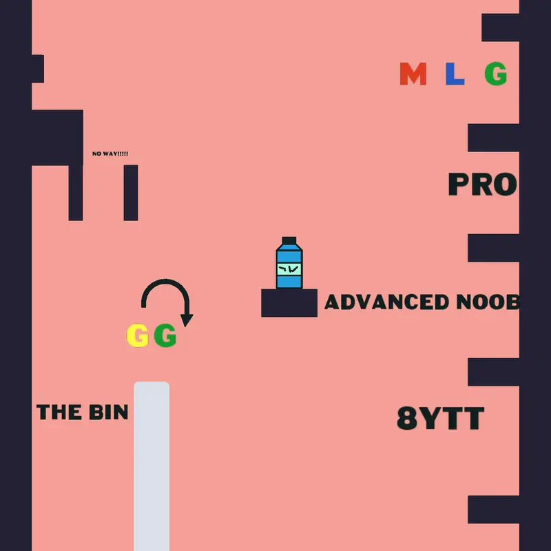 Game by @itsnotthat