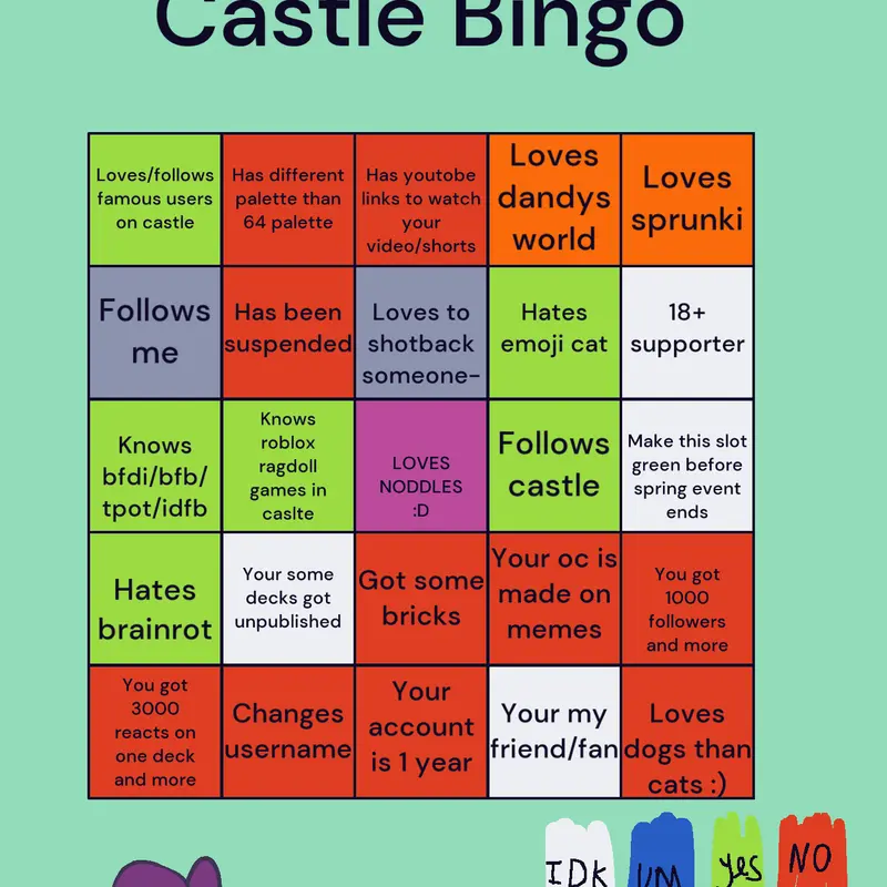 Game by @WisdomLover_700