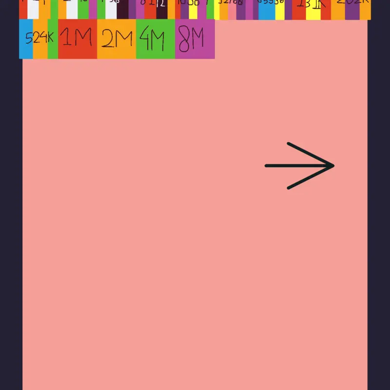 Game by @dava_is