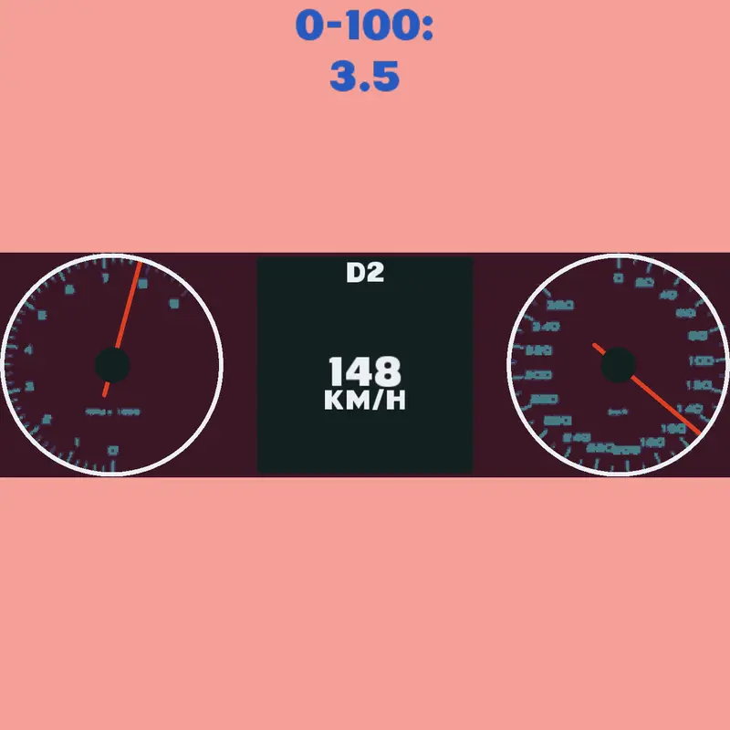 Game by @Turbo_MateoZachary2004