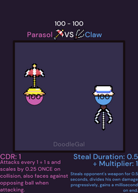 Parasol ⛱️ vs Claw 💰