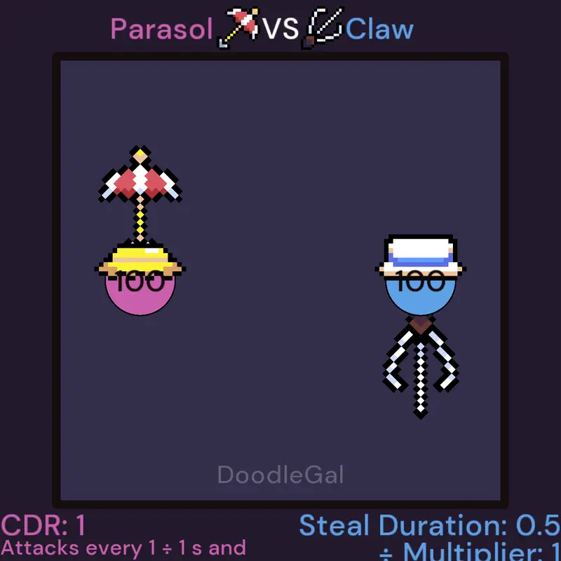 Parasol ⛱️ vs Claw 💰 by @DoodleGal