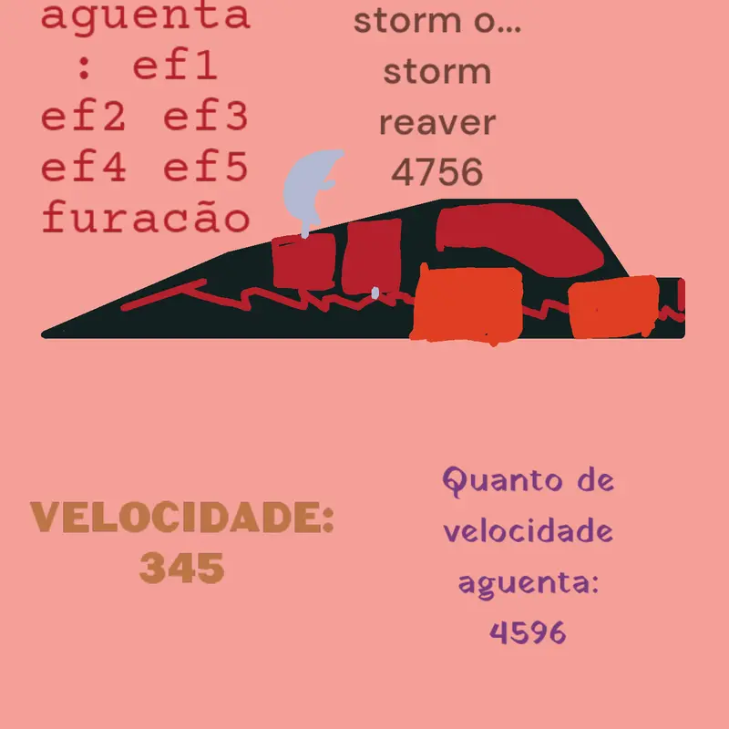 O melhor storm by @Luisezx_brx