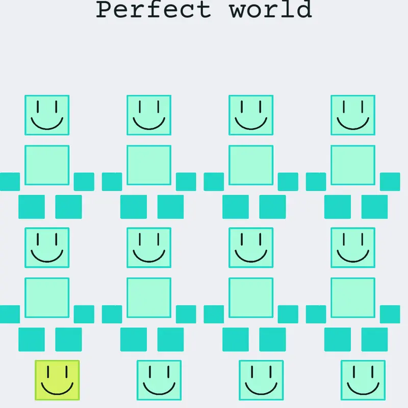 Perfect system animation trend by @notmyre101