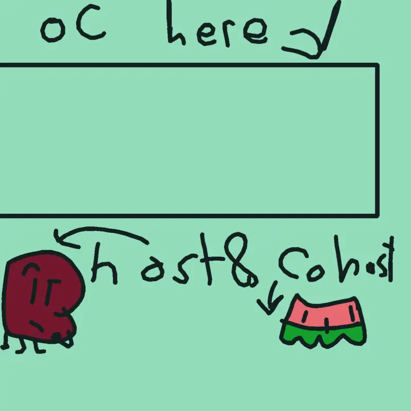 Game by @P3dr0_P1n3apple_f1v3