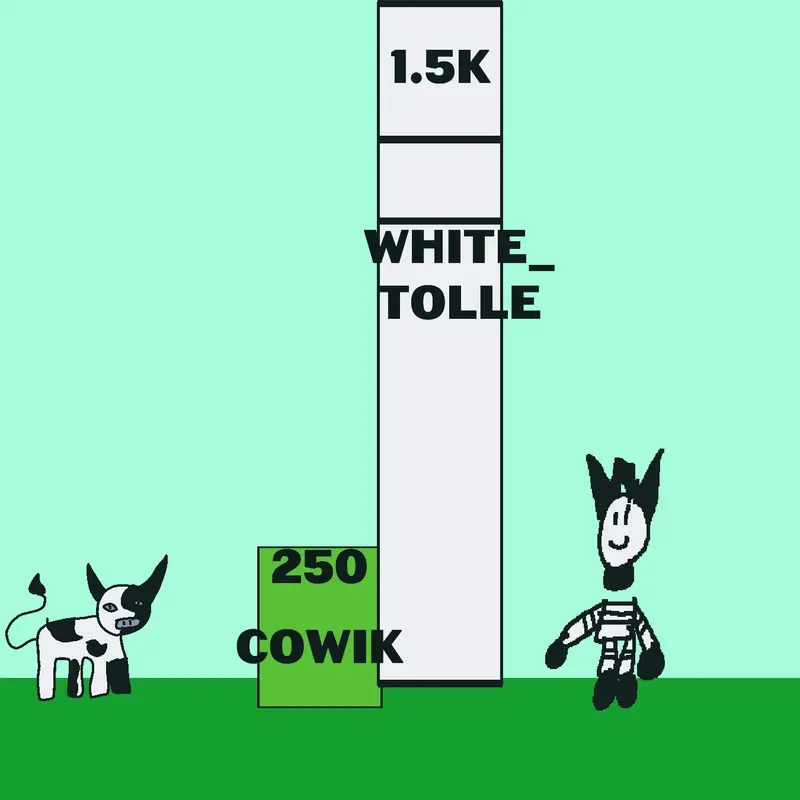 Game by @skybuster