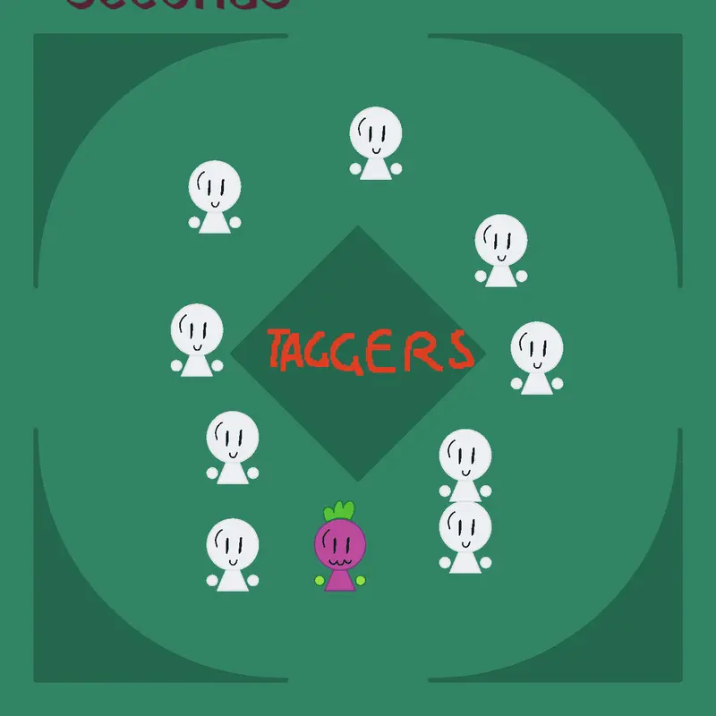 Game by @bentavius