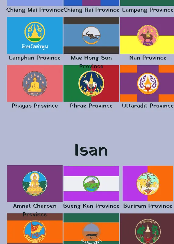 Flag Band: Thai Provinces by @Prebaxung92728