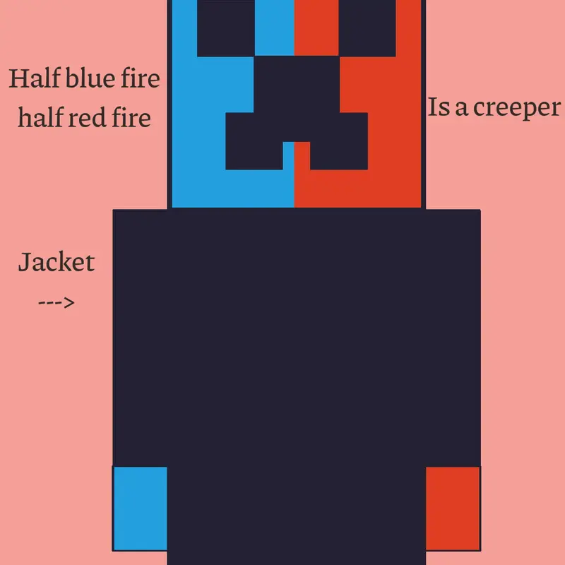 Game by @redgreencreeper