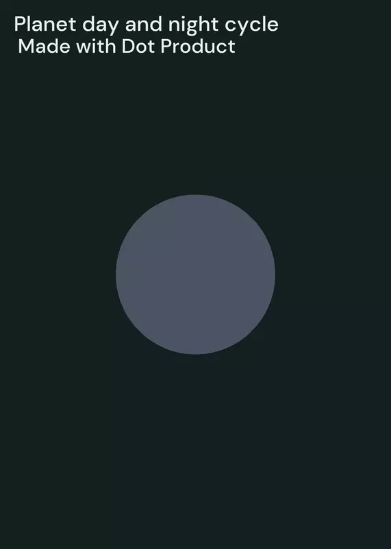 Dot product by @Yushimitsu