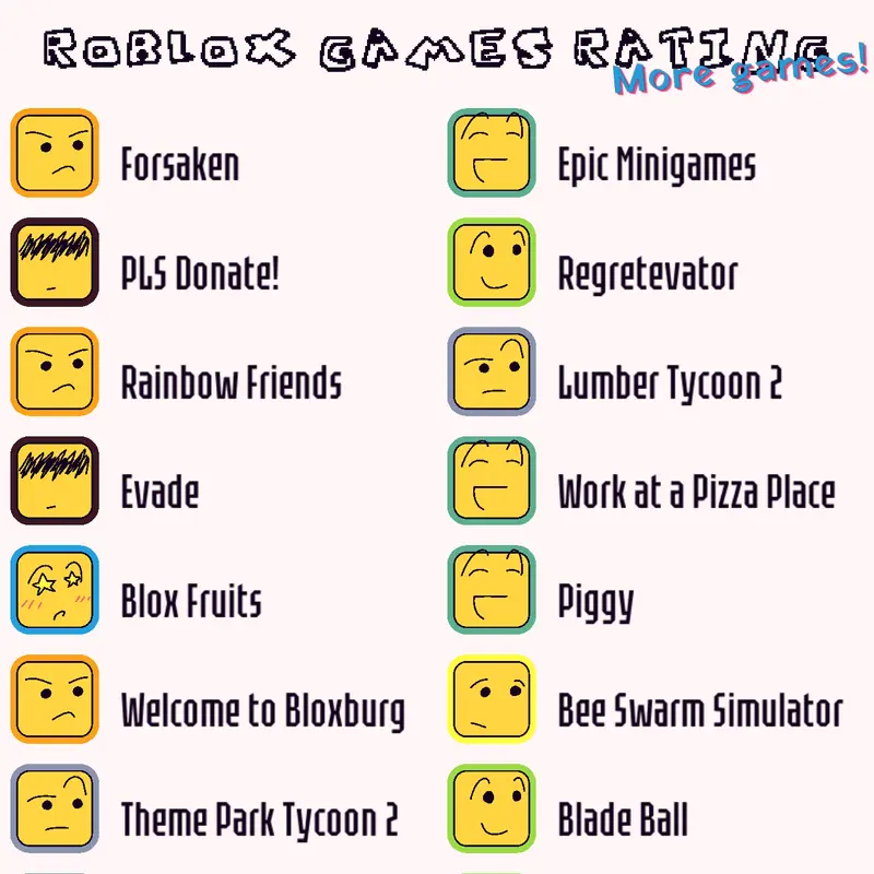 Game by @Minogen_XD-