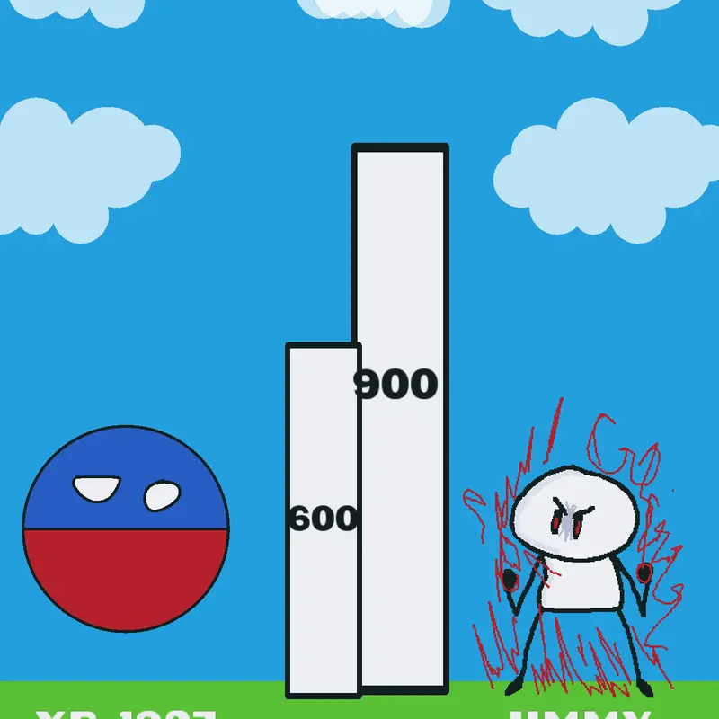 Game by @VeryCoolJimmy