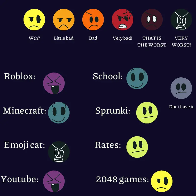 Game by @ASHLEY_OFFICIAL_ACC