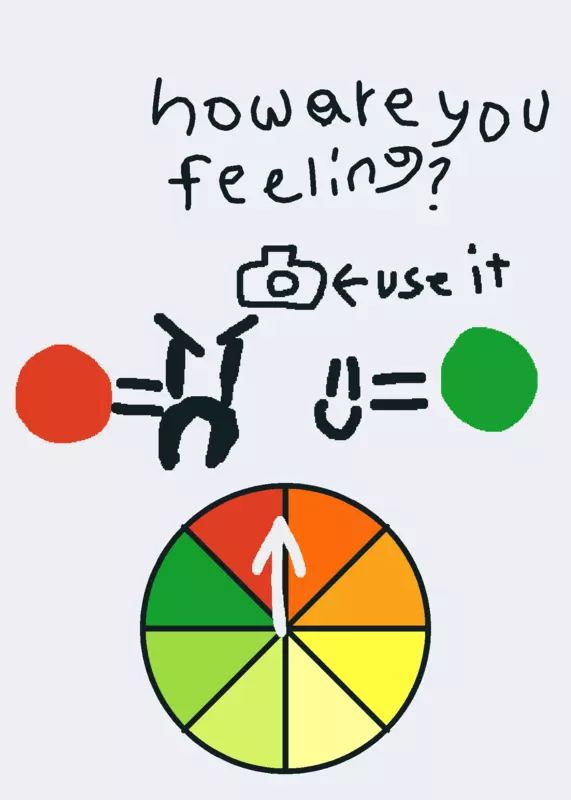 Game by @dinkc