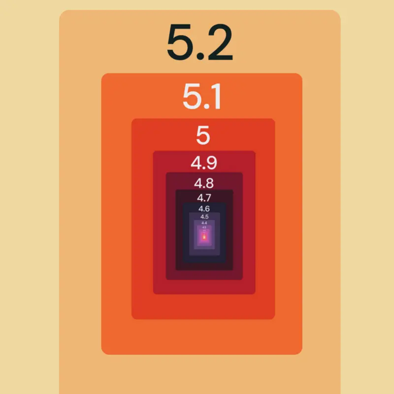 Game by @ipoduy_sierminebi