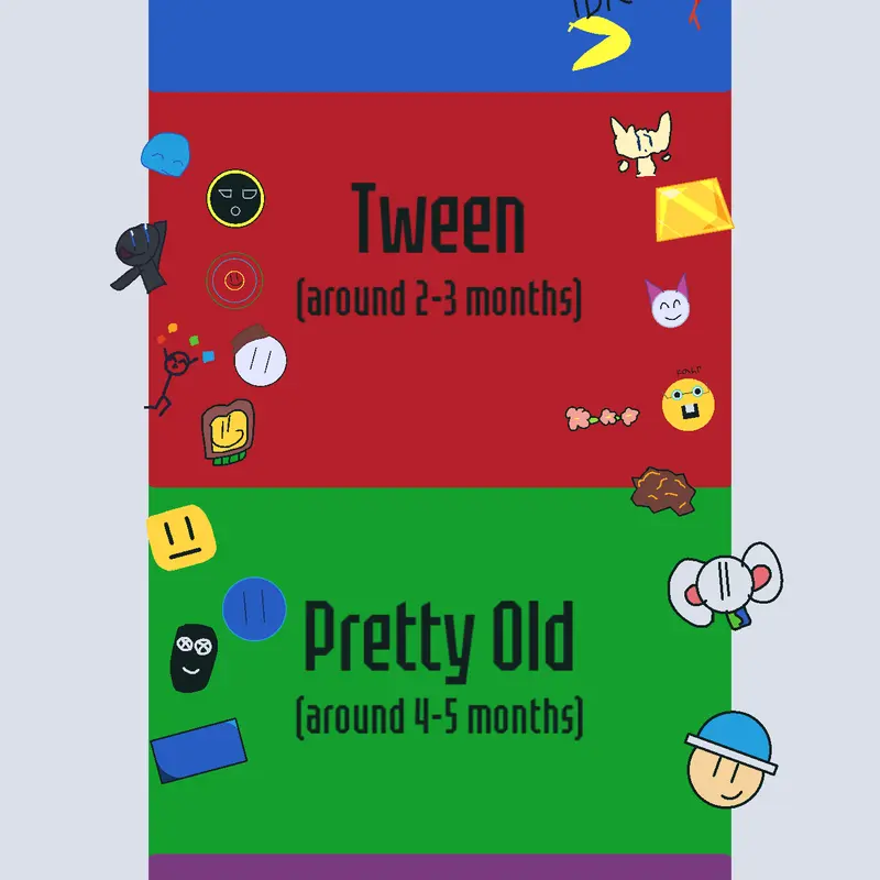 Game by @aprettyfilipino