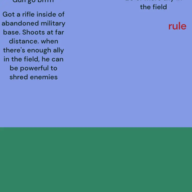 Game by @BallHead