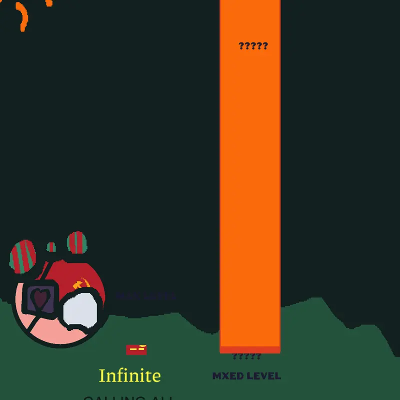 Game by @funnypersonwhomoved