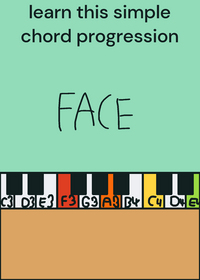 learn this simple chord progression