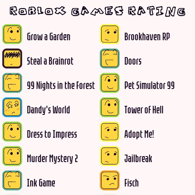 Game by @Phil_GameGameplayzzz_YT