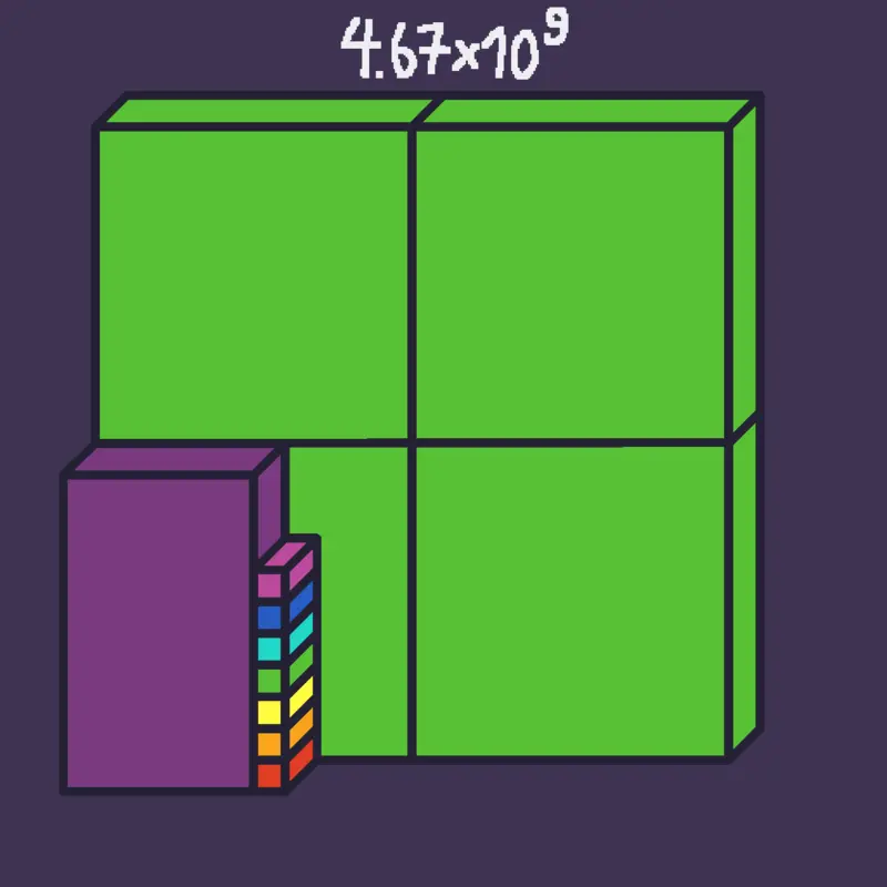 Game by @Numberblocks_28