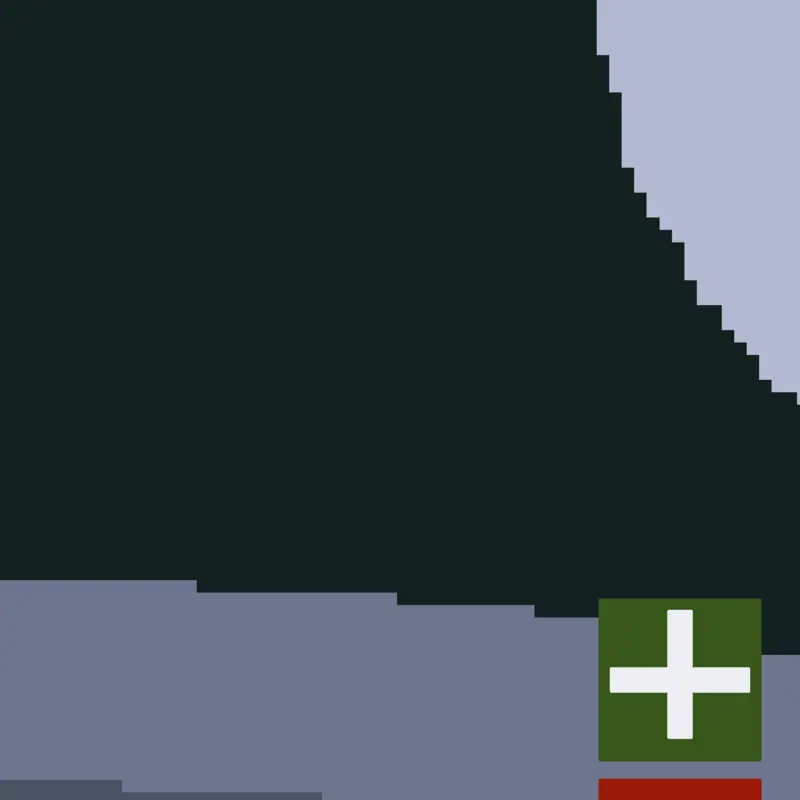 Game by @yourlocalcastlecreator
