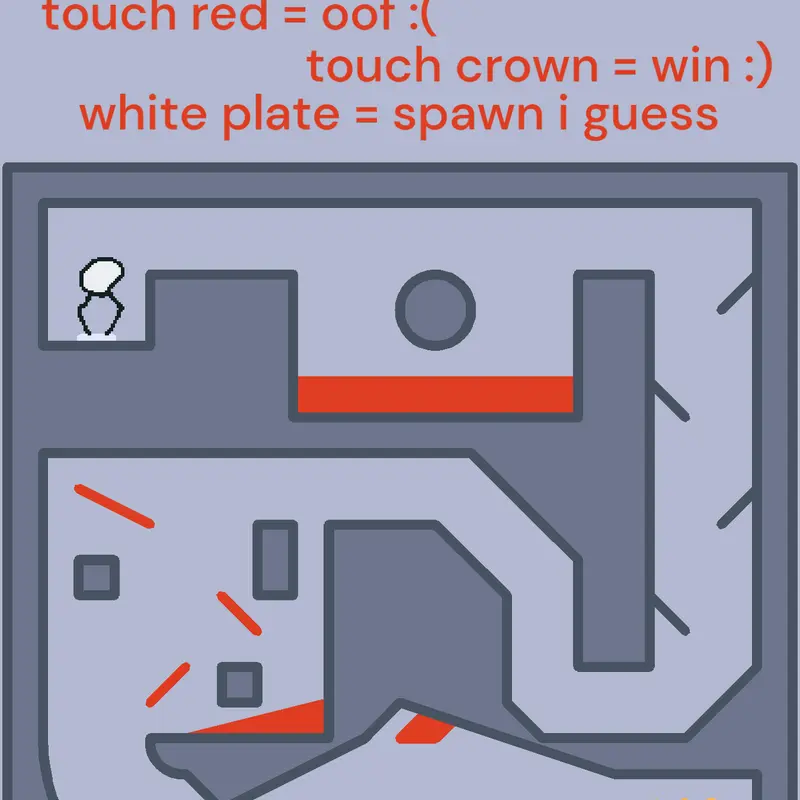Game by @tutorialold