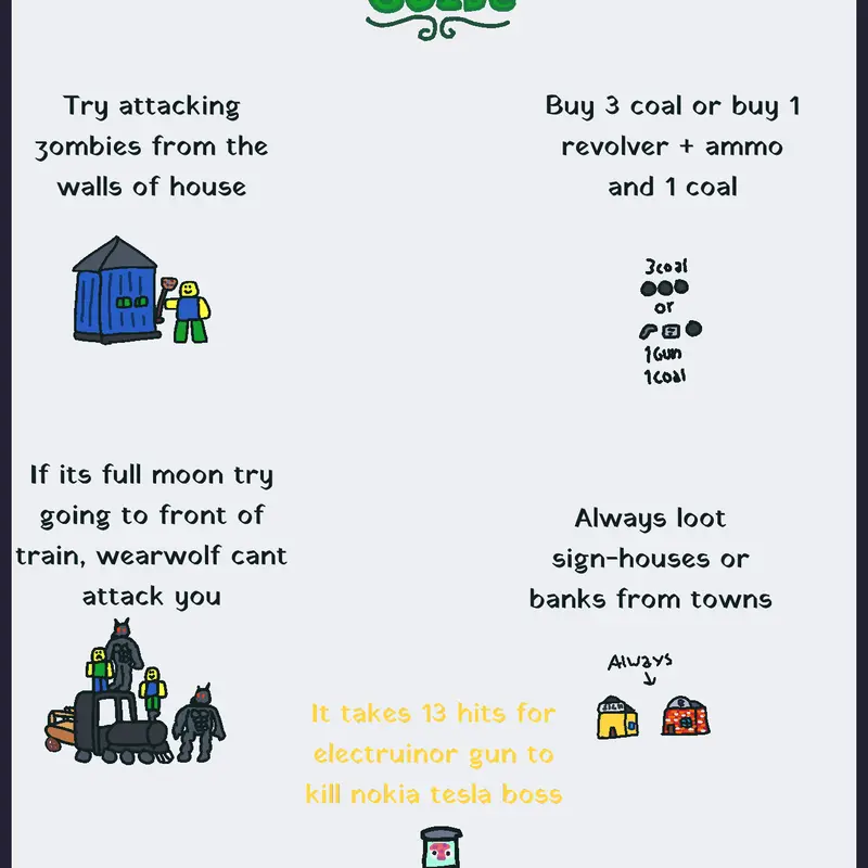 Game by @mythicGamer