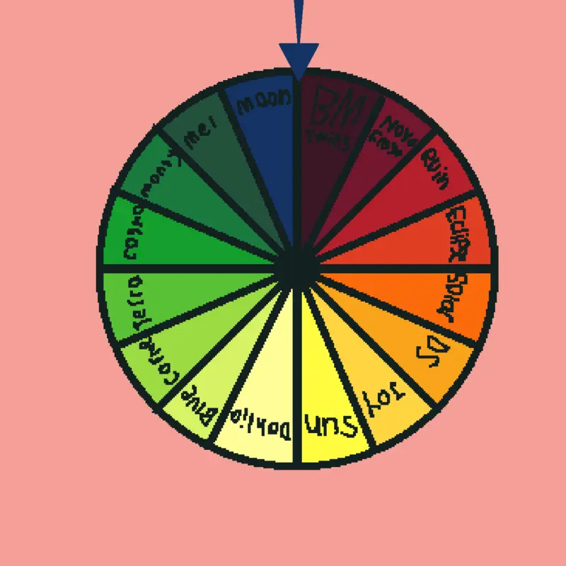 Tsams character wheel by @KillerSun