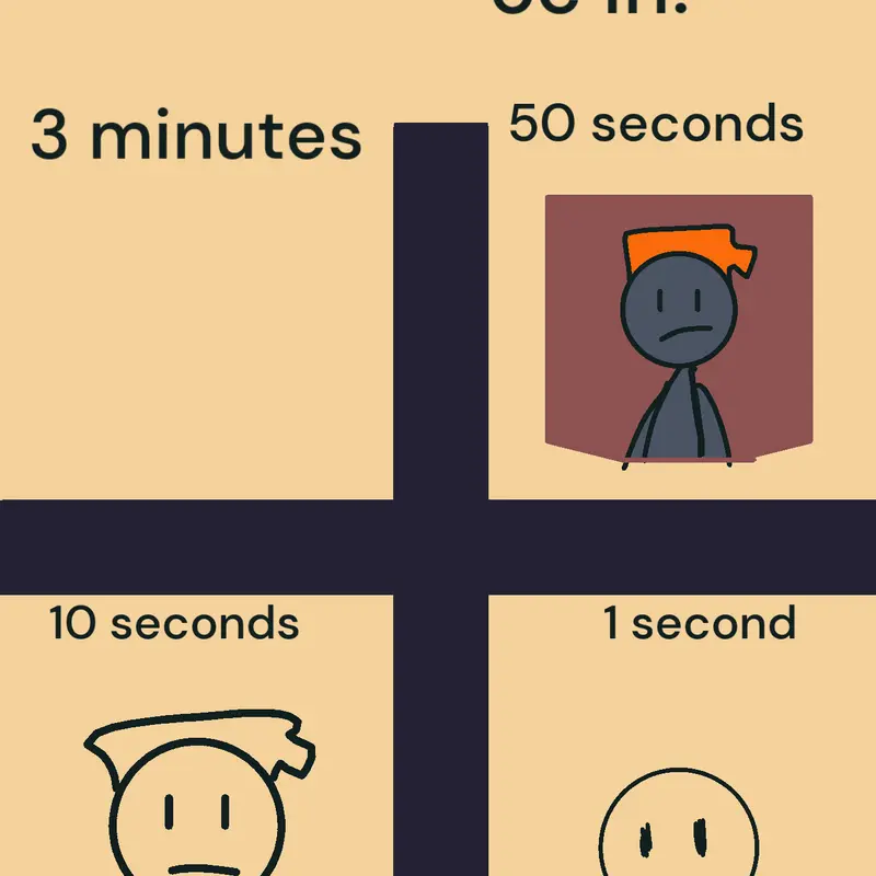 Game by @KitusGo