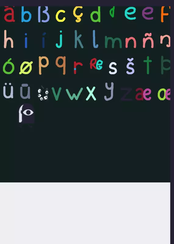 The New alphabet by @gamer37
