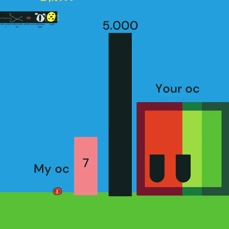 Game by @redcubeandgreencube