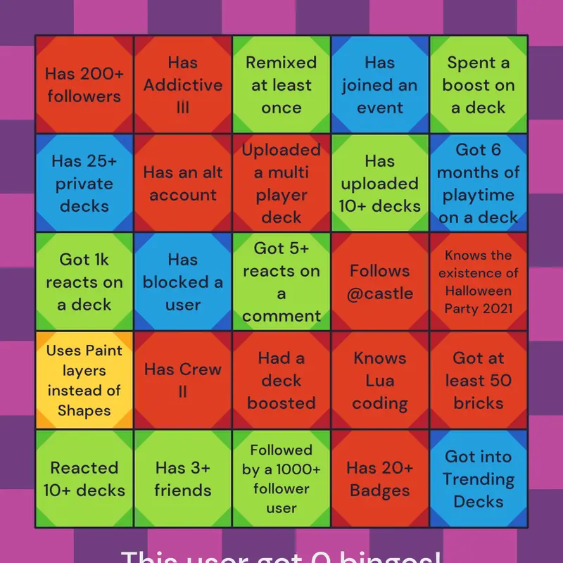 Game by @STARRYEYES