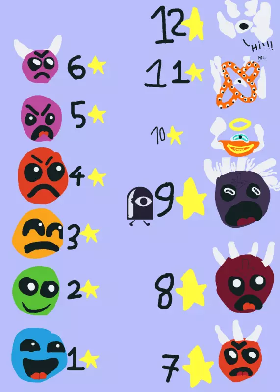 All difficulty faces!!!!!!!!! by @Alilss_theFNAFfan55567