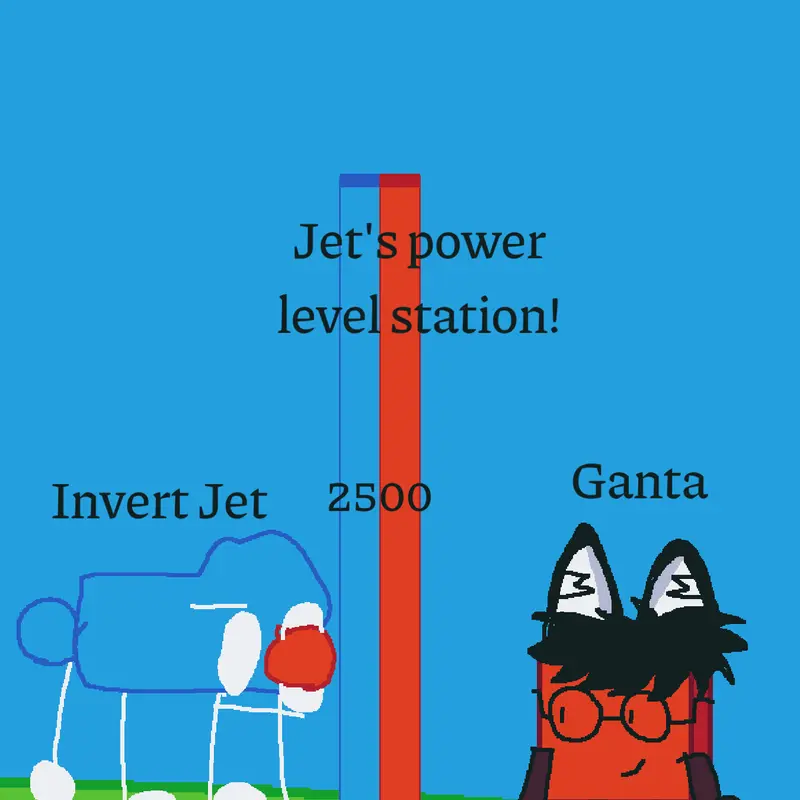 Game by @JetBlaze001