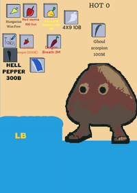 Hot Eat Peu Pepper